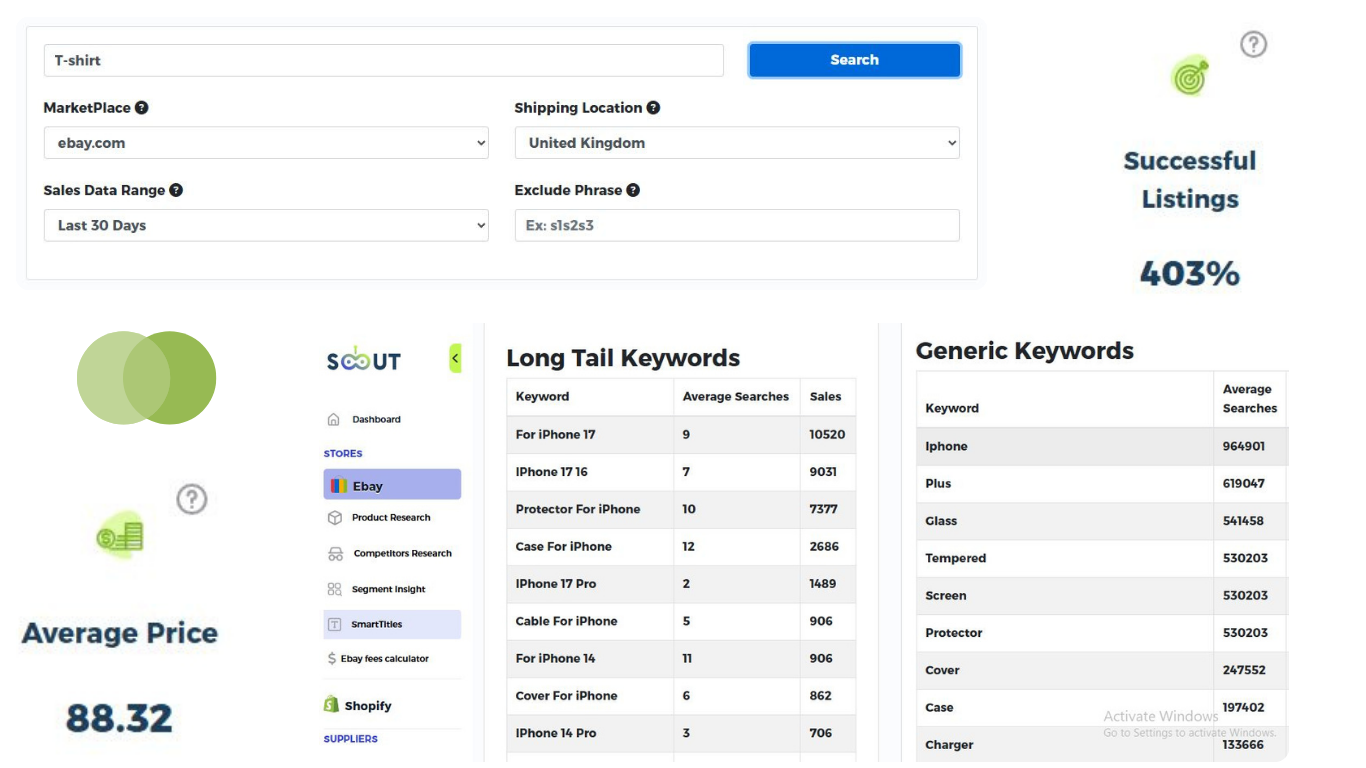 Unlock High-Volume Keywords for Maximum Exposure